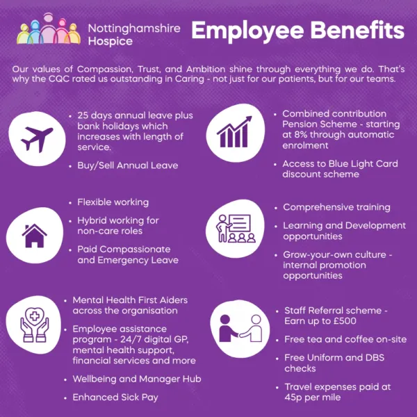 Employee benefits grid